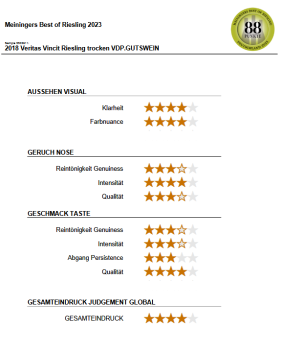 2018 Veritas Vincit Riesling Trocken VDP.GUTSWEIN 0.75l
