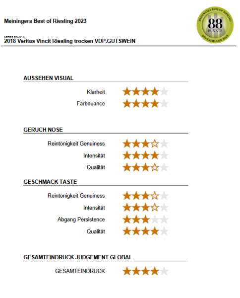 2018 Veritas Vincit Riesling Trocken 6x0.75l
